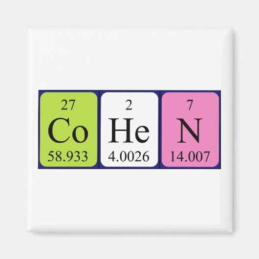 Cohen periodieke lijstnaam magnet (Voorkant)