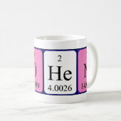 Cohen periodieke lijstnaam mok (Voorkant rechts)