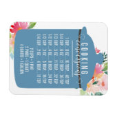 Coking Conversion Chart | Blue Jar Magneet (Horizontaal)