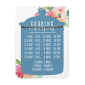 Coking Conversion Chart | Blue Jar Magneet (Verticaal)