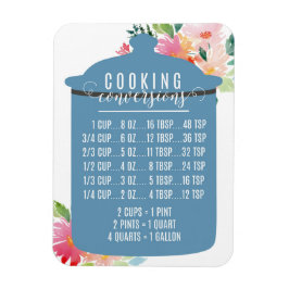 Coking Conversion Chart | Blue Jar Magneet