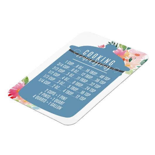 Coking Conversion Chart | Blue Jar Magneet (Linkerzijde)