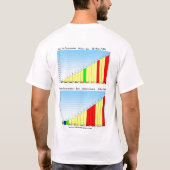 Col du Tourmalet T-shirt (Achterkant)