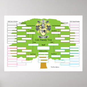 Cole Family Tree Poster