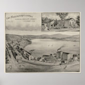 Cole Manufacturing Company Poster (Voorkant)