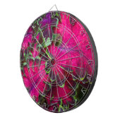 Coleus Macro Dartbord (Voorkant Rechts)