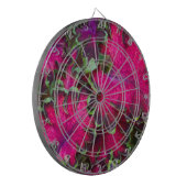 Coleus Macro Dartbord (Voorkant Links)