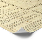 Colima, Mexico Poster (Hoek)