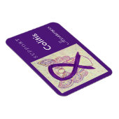 Colitis Awareness Ribbon Angel Custom Magnet Magneet (Rechterzijde)