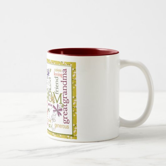 Collage over mam tweekleurige koffiemok (Rechts)