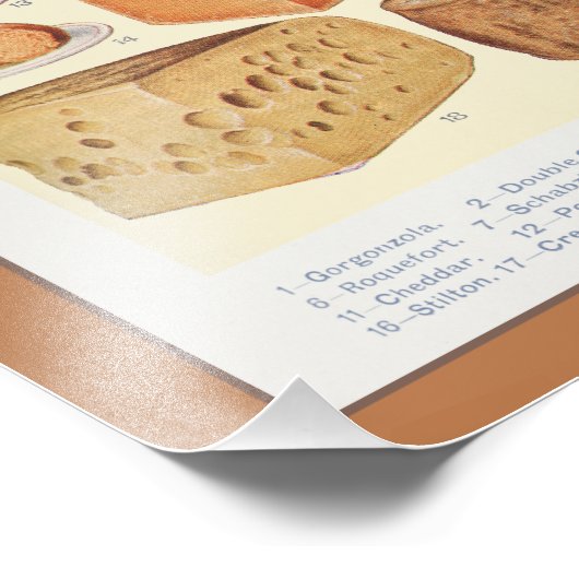  Collage van huishoudkaas, Beeton, 1923 Foto Afdruk (Hoek)