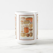  Collage van huishoudkaas, Beeton, 1923 Koffiemok (Center)