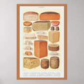  Collage van huishoudkaas, Beeton, 1923 Poster (Voorkant)
