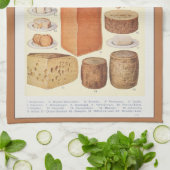  Collage van huishoudkaas, Beeton, 1923 Theedoek (Gevouwen)