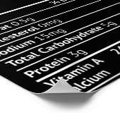 Collard Greens Nutrition Facts Funny Thanksgiving  Poster (Hoek)