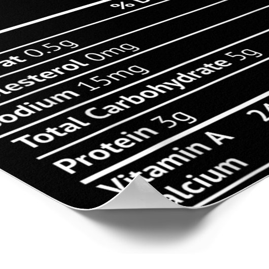 Collard Greens Nutrition Facts Funny Thanksgiving  Poster (Hoek)