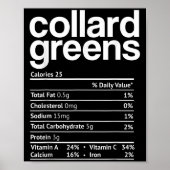 Collard Greens Nutrition Facts Funny Thanksgiving Poster (Voorkant)