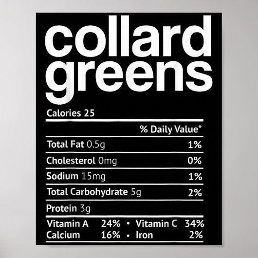Collard Greens Nutrition Facts Funny Thanksgiving  Poster (Voorkant)