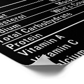 Collard Greens Nutrition Facts Thanksgiving Food C Poster (Hoek)