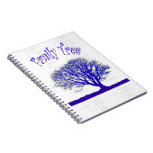 Collectie Familieboom Notitieboek (Rechterzijde)