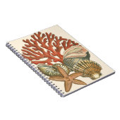 Collectie Notitieboek (Rechterzijde)