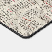 Collectie oude mediawisselaar bureaumat (Hoek)