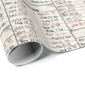 Collectie oude mediawisselaar cadeaupapier (Rol Hoek)