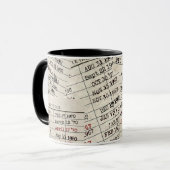 Collectie oude mediawisselaar mok (Voorkant links)