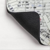 Collectie oude mediawisselaar muismat (Hoek)