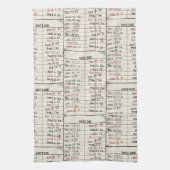 Collectie oude mediawisselaar theedoek (Verticaal)