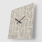 Collectie oude mediawisselaar vierkante klok (Hoek)