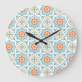 Collectie Patronen en clipart | Naadloos decoratie Grote Klok (Voorkant)
