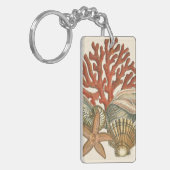 Collectie Sleutelhanger (Voorkant Links)