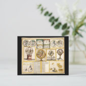 Collectie van astronomische instrumenten (1769) briefkaart (Staand voorkant)