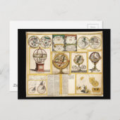 Collectie van astronomische instrumenten (1769) briefkaart (Voorkant / Achterkant)