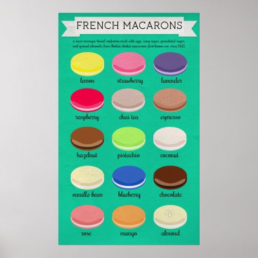 Collectie van Baker's Joy: Franse Macarons Poster (Voorkant)