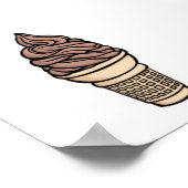 Collectie van consumptie-ijs poster (Hoek)