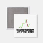 Collectie van de Forex-handelaar 5 Magnet (Voorkant / Achterkant)