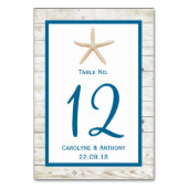 Collectie van het strand van het strand van de Sta Kaart (Achterkant)