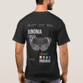 COLLECTIE VAN INSECTEN T-SHIRT (Achterkant)