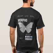 COLLECTIE VAN INSECTEN T-SHIRT (Achterkant)