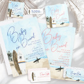 Retro Surfboards Retouradres Etiket
