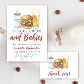 Burgers, bier en baby's Hoe groot is de buik van m Informatiekaartje