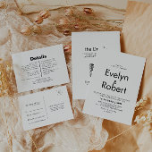 Minimale legante formele achterkant en frontale br kaart