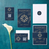 Bruiloft Bestemming Wereldkaart Kompas Monogram Kaart (Personaliseer de collectie van deze zelfstandige maker.)