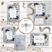 Rustige Kaart voor buikdetectie