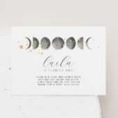 Moon Phases Milestone Poster