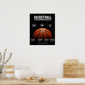 College Basketbal Toernooi, Basketbal Sport Poster (Keuken)