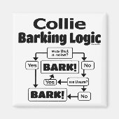 Collie Barking Logic Magneet (Voorkant)