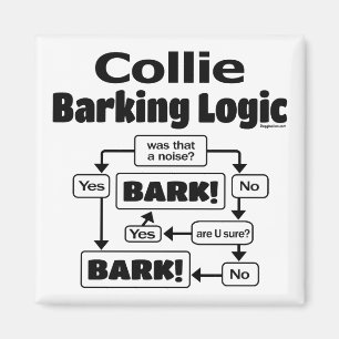 Collie Barking Logic Magneet